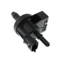 Valvola ventilazione/sfiato, Serbatoio carburante