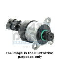 Valvola regolapressione, Sistema Common-Rail