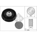 Rullo tenditore, Cinghia Poly-V