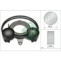 Tendicinghia, Cinghia Poly-V