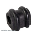 Supporto, Stabilizzatore