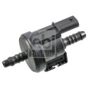 Valvola ventilazione/sfiato, Serbatoio carburante