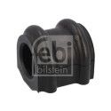 Supporto, Stabilizzatore