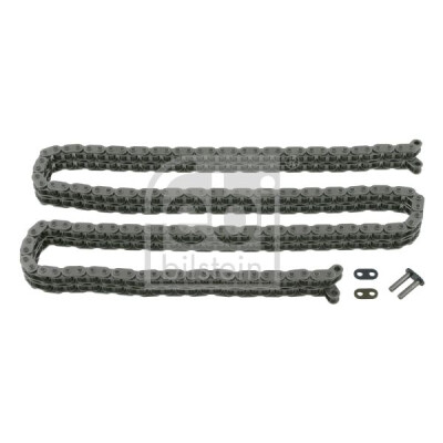 Catena distribuzione