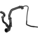 Flessibile radiatore
