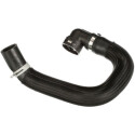 Flessibile radiatore