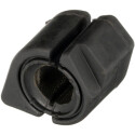 Supporto, Stabilizzatore