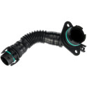 Tubo flessibile, Ventilazione monoblocco