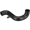Tubo flessibile, Ventilazione monoblocco