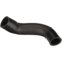 Tubo flessibile, Ventilazione monoblocco
