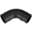 Tubo flessibile, Ventilazione monoblocco