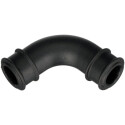 Tubo flessibile, Ventilazione monoblocco