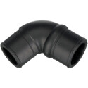 Tubo flessibile, Ventilazione monoblocco