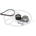 Kit Cinghie Poly-V
