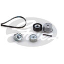 Kit Cinghie Poly-V