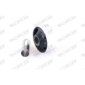 Supporto, Braccio oscillante
