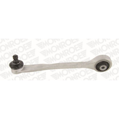 Braccio oscillante, Sospensione ruota