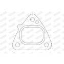 Guarnizione, Tubo gas scarico