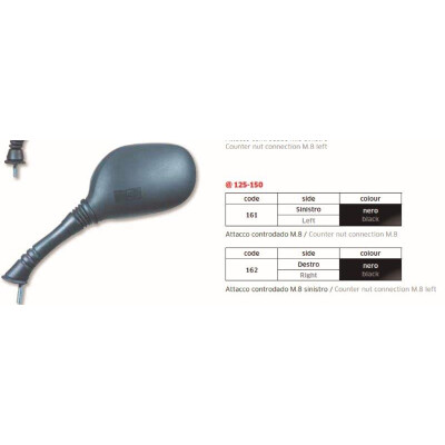 SPECCHIETTO 125-150 DESTRO