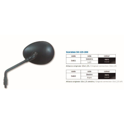 Scarabeo 50-125-200