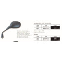 SPECCHIETTO Burgman 125-150 Sixteen 150 DESTRO