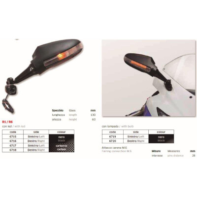SPECCHIETTO R1 R6 DESTRO CARBONIO