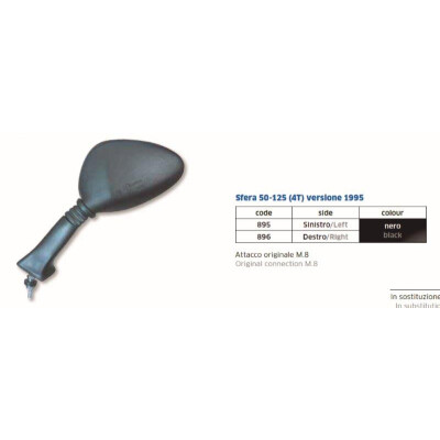 PIAGGIO SFERA 50 125 LH M.8