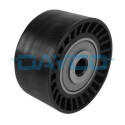 Set cinghie di distribuzione DAYCO KTB733