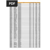 Kit frizione BLUEPRINT ADG030159C