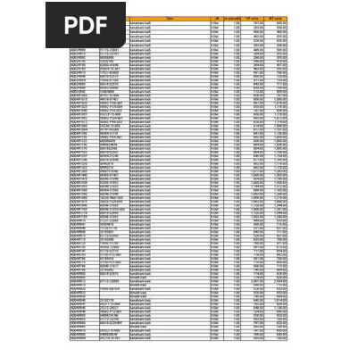 Kit frizione BLUEPRINT ADG030159C