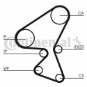 Kit cinghie dentate CONTINENTAL CTAM CT1104K1