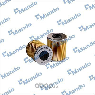 Filtro carburante MMF035053
