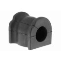 Supporto, Stabilizzatore
