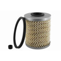 Filtro carburante