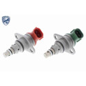 Valvola regolapressione, Sistema Common-Rail