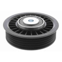 Rullo tenditore, Cinghia Poly-V