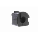 Supporto, Stabilizzatore