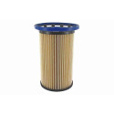 Filtro carburante