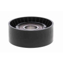 Rullo tenditore, Cinghia Poly-V