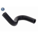 Tubo flessibile, Ventilazione monoblocco
