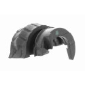 Supporto, Stabilizzatore
