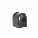 Supporto, Stabilizzatore