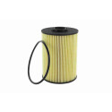 Filtro carburante