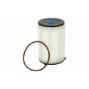 Filtro carburante