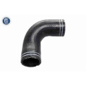 Tubo flessibile, Ventilazione monoblocco