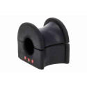 Supporto, Stabilizzatore