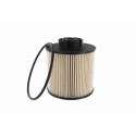 Filtro carburante
