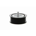 Rullo tenditore, Cinghia Poly-V