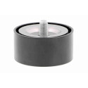 Rullo tenditore, Cinghia Poly-V