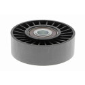 Rullo tenditore, Cinghia Poly-V